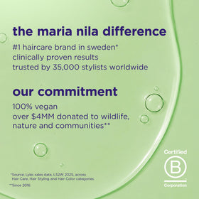 Using Maria Nila before heat styling to protect hair up to 450°F and reduce breakage