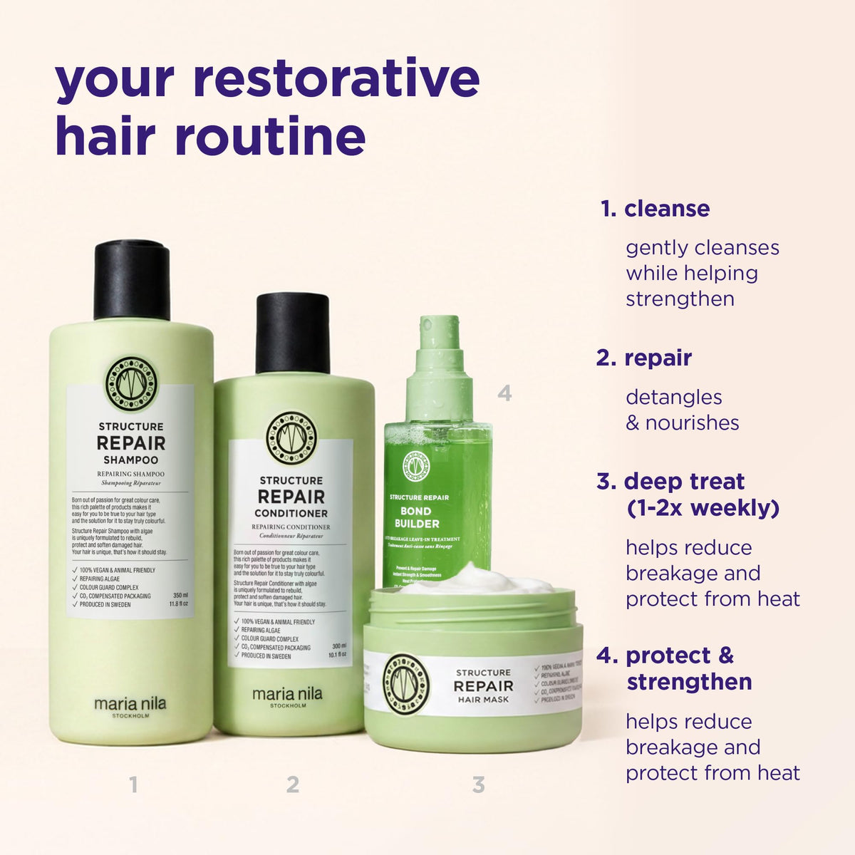 Algae extract visual representing Maria Nila repairing ingredient benefit