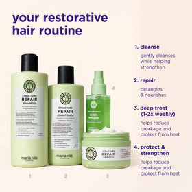 Algae extract visual representing Maria Nila repairing ingredient benefit