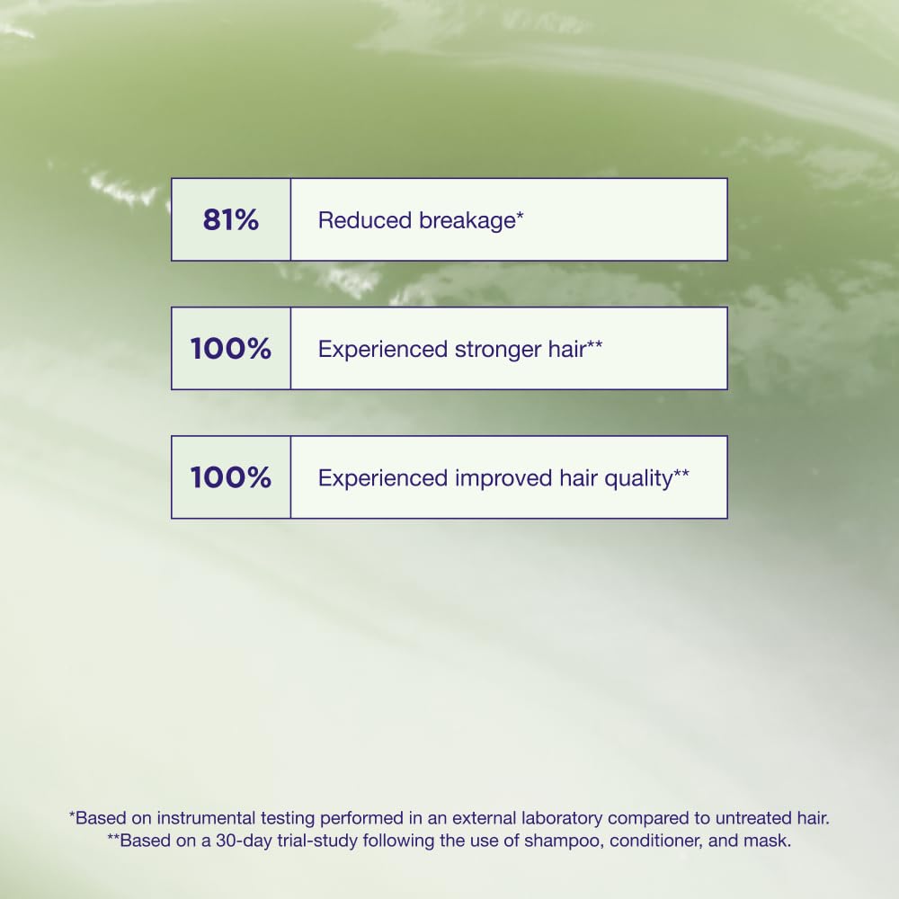 Maria Nila shampoo and conditioner texture demonstrating creamy moisture