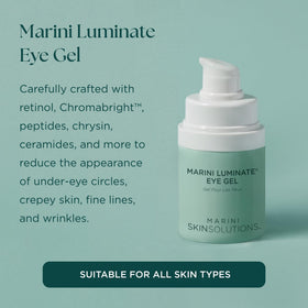 Marini SkinSolutions pump close-up highlighting controlled dispensing benefit