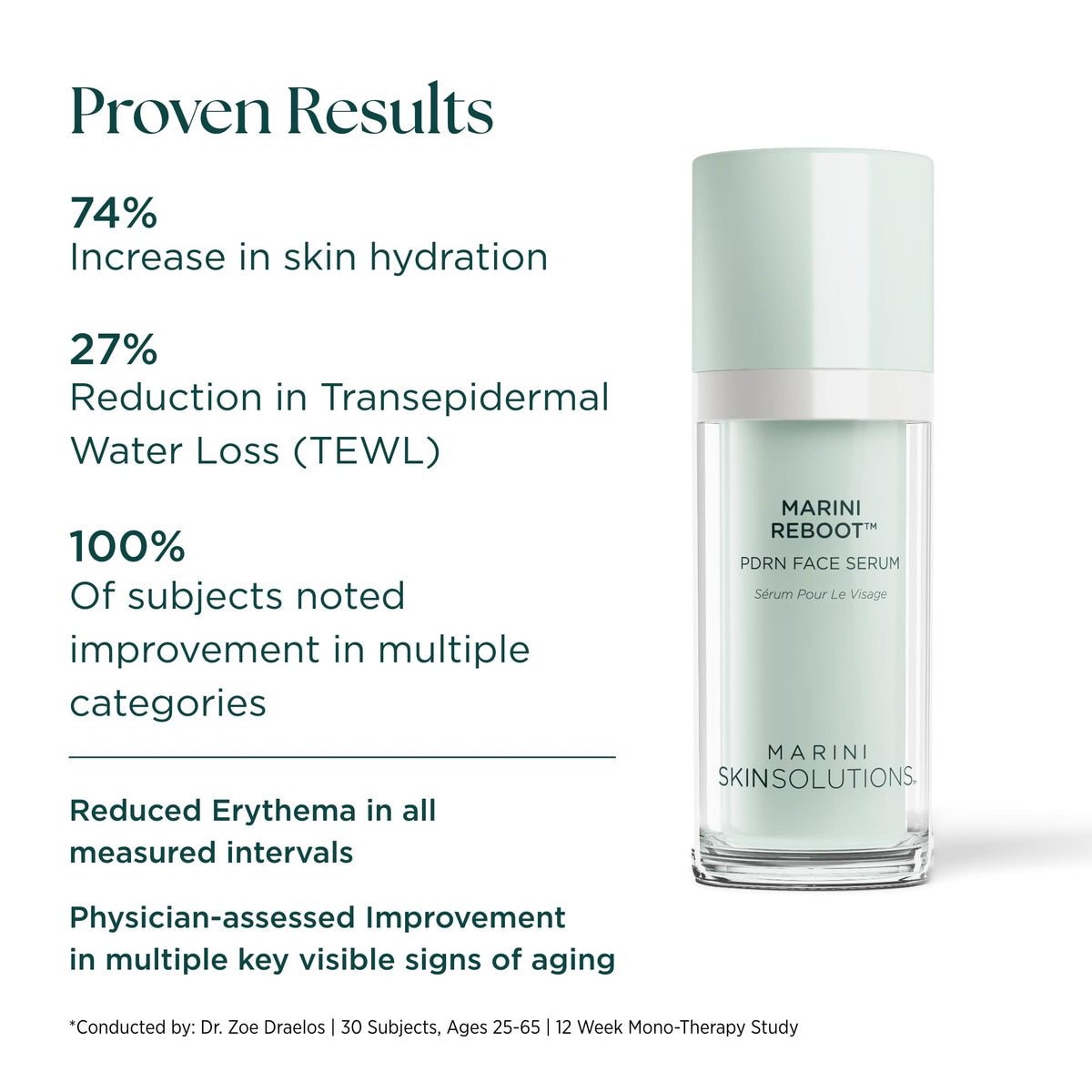 Marini SkinSolutions bottle next to moisturizer illustrating layering use