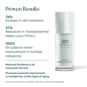 Marini SkinSolutions bottle next to moisturizer illustrating layering use