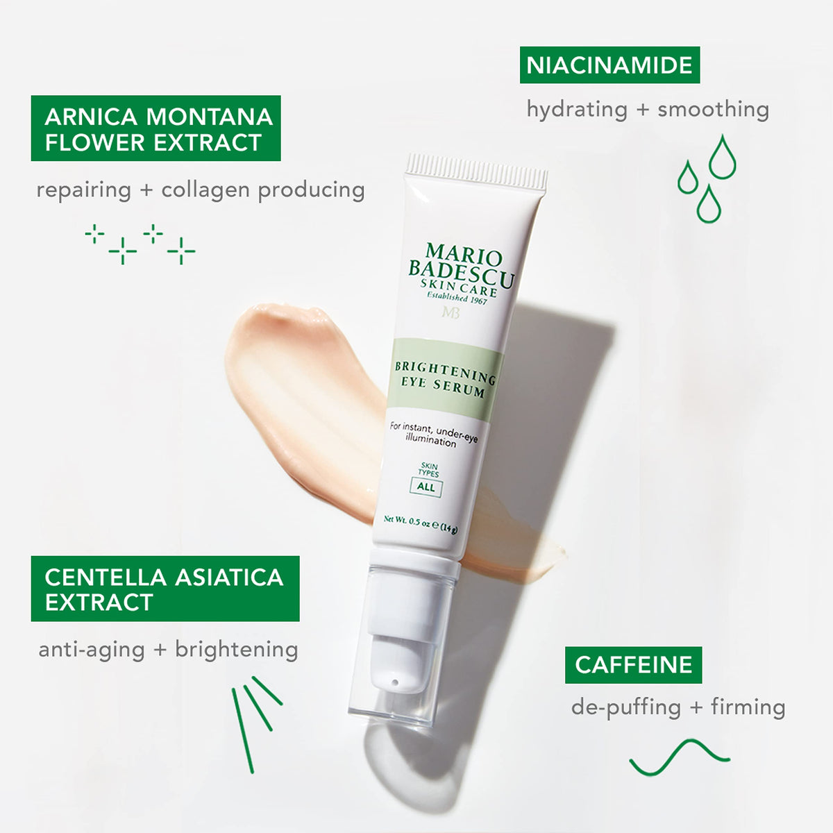 Mario Badescu before and after comparison showing reduced puffiness and brighter under eyes benefit