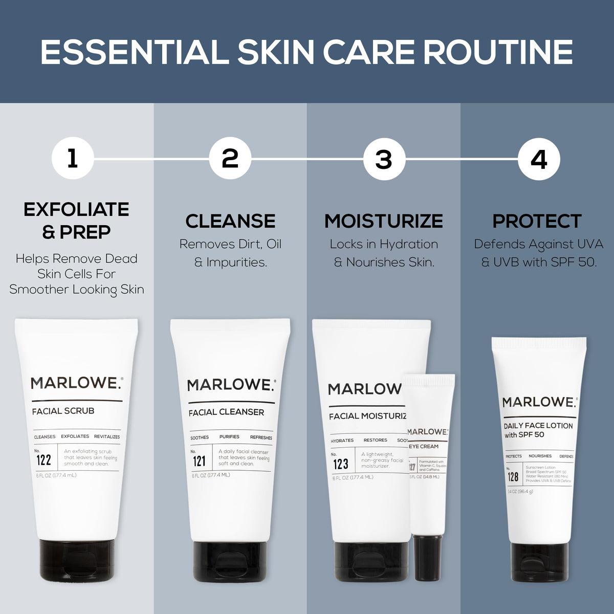 MARLOWE. aloe and green tea ingredient artwork showing soothing benefits