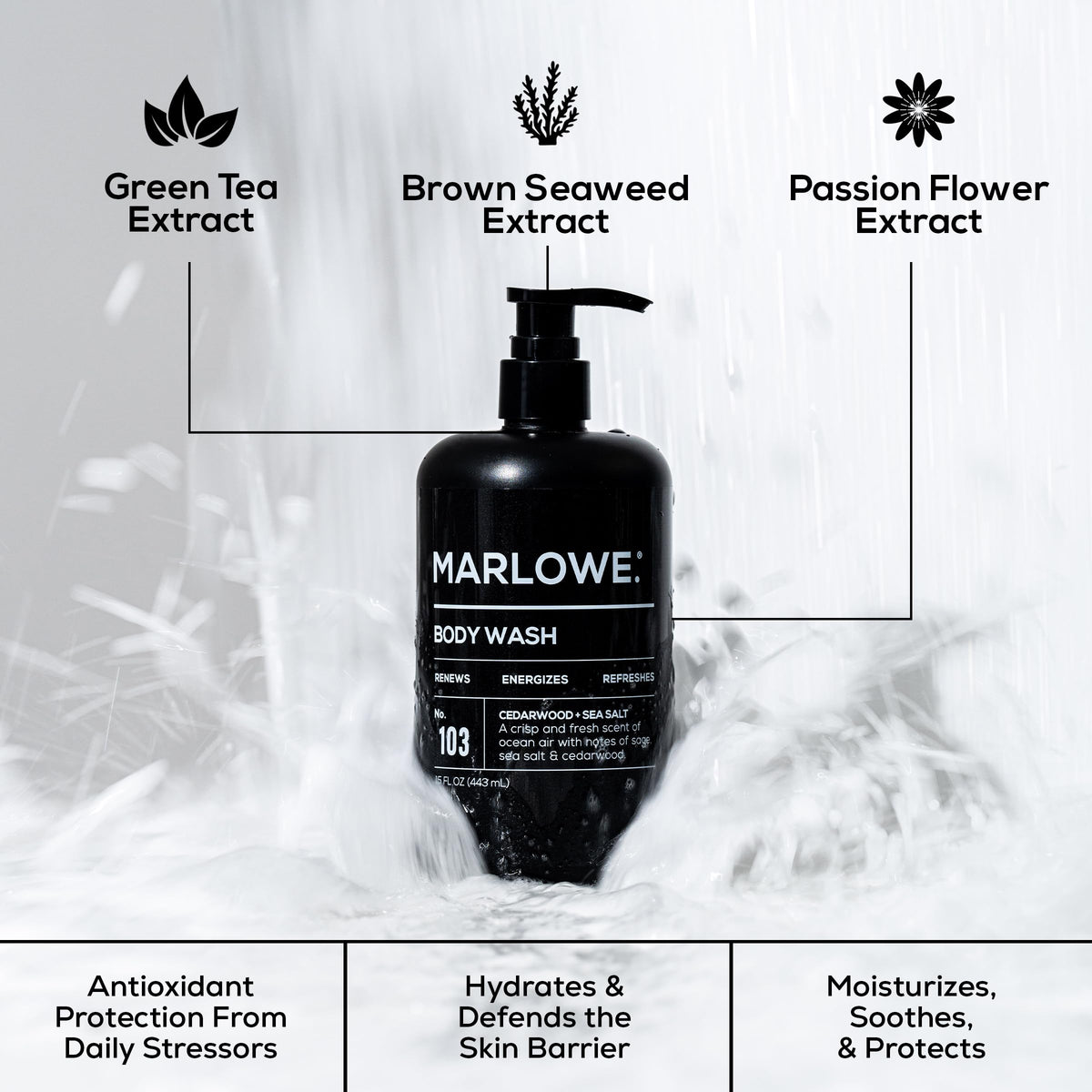 MARLOWE. pump action pouring gel illustrating easy one-handed use convenience