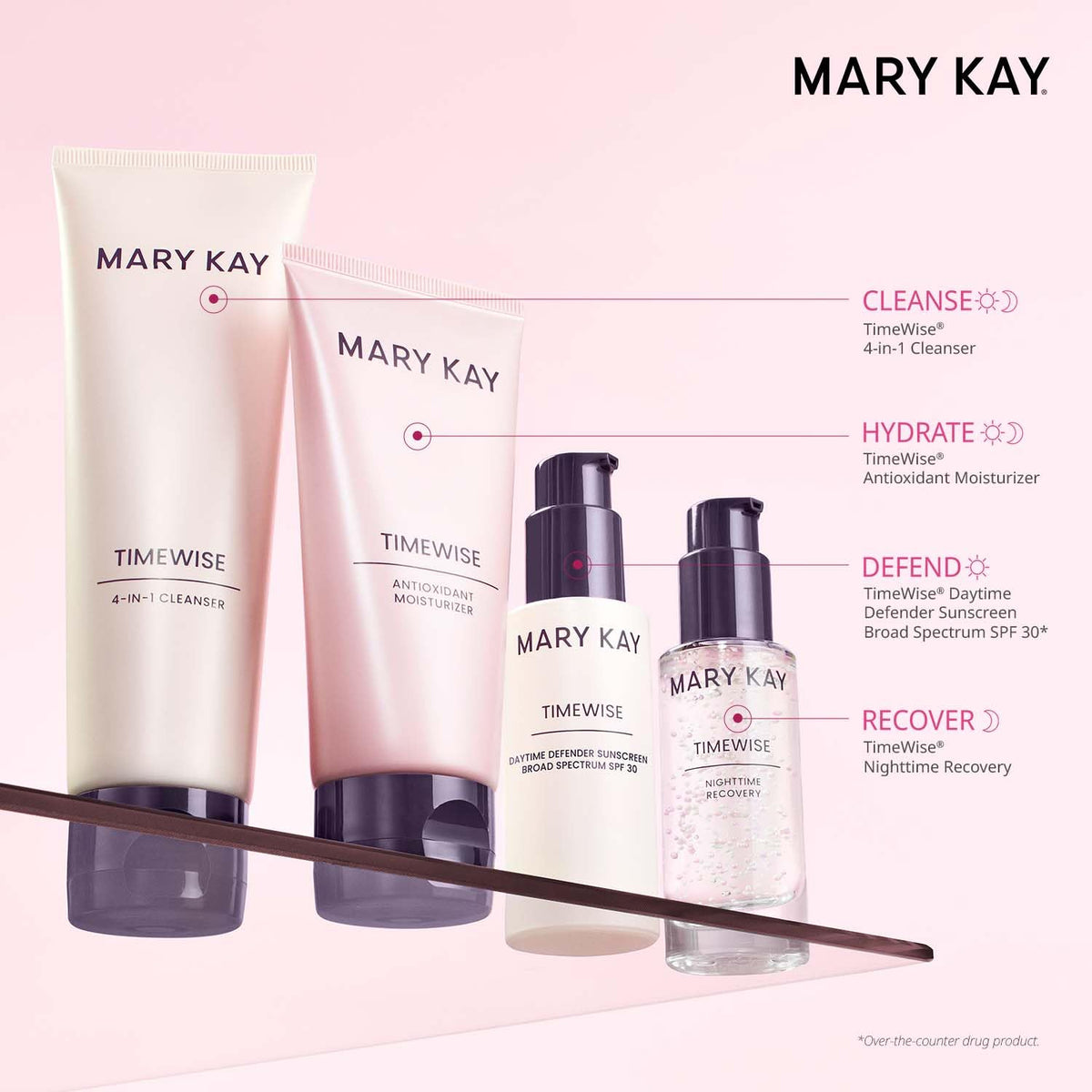 Mary Kay TimeWise set in bathroom lifestyle suggesting daily routine ease