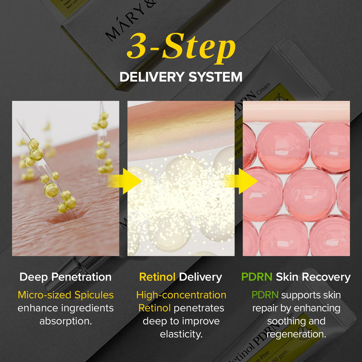 Mary&May cream on fingertip demonstrating recommended pea-sized application and control
