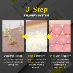 Mary&May cream on fingertip demonstrating recommended pea-sized application and control