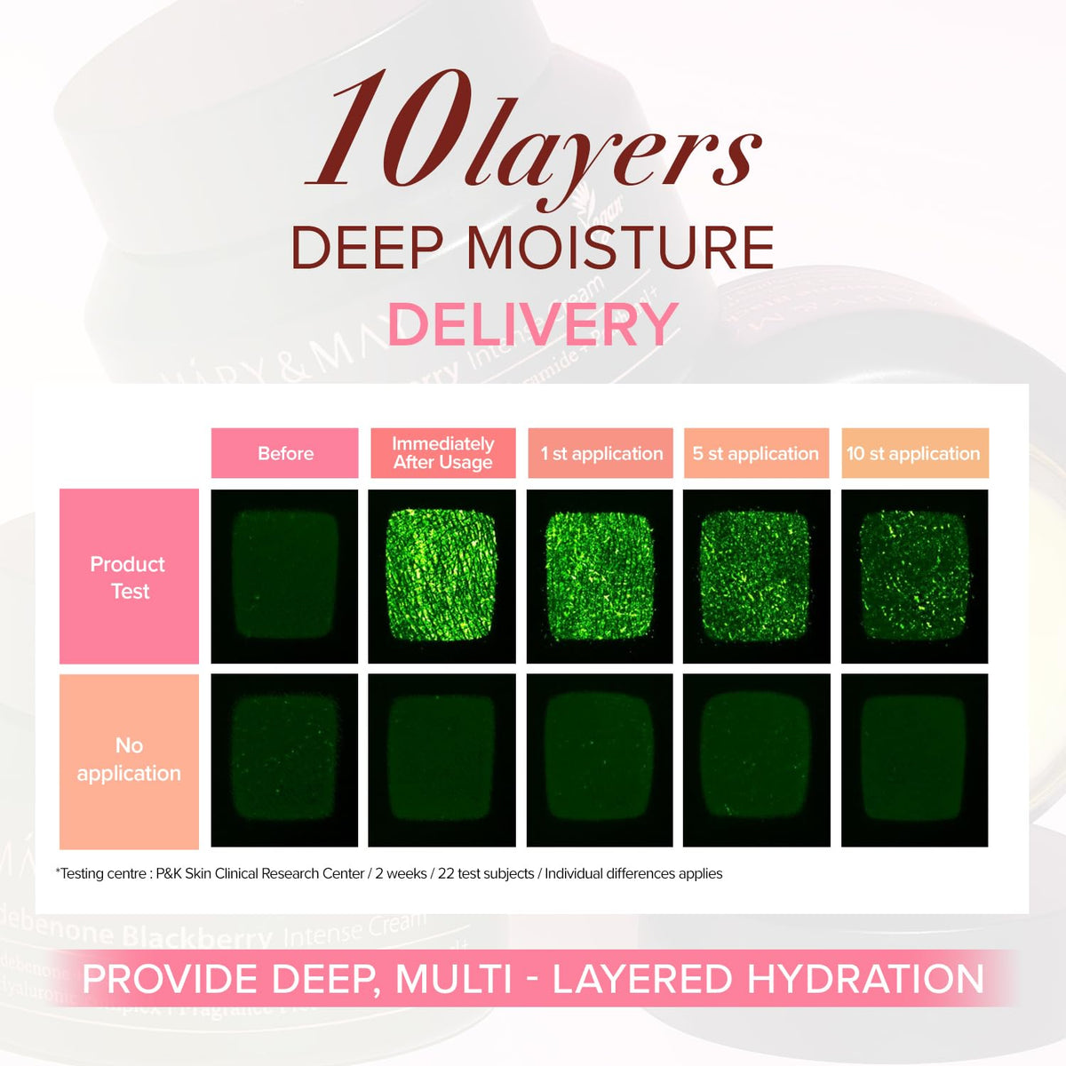 Mary&May idebenone powder detail emphasizing 500ppm antioxidant potency