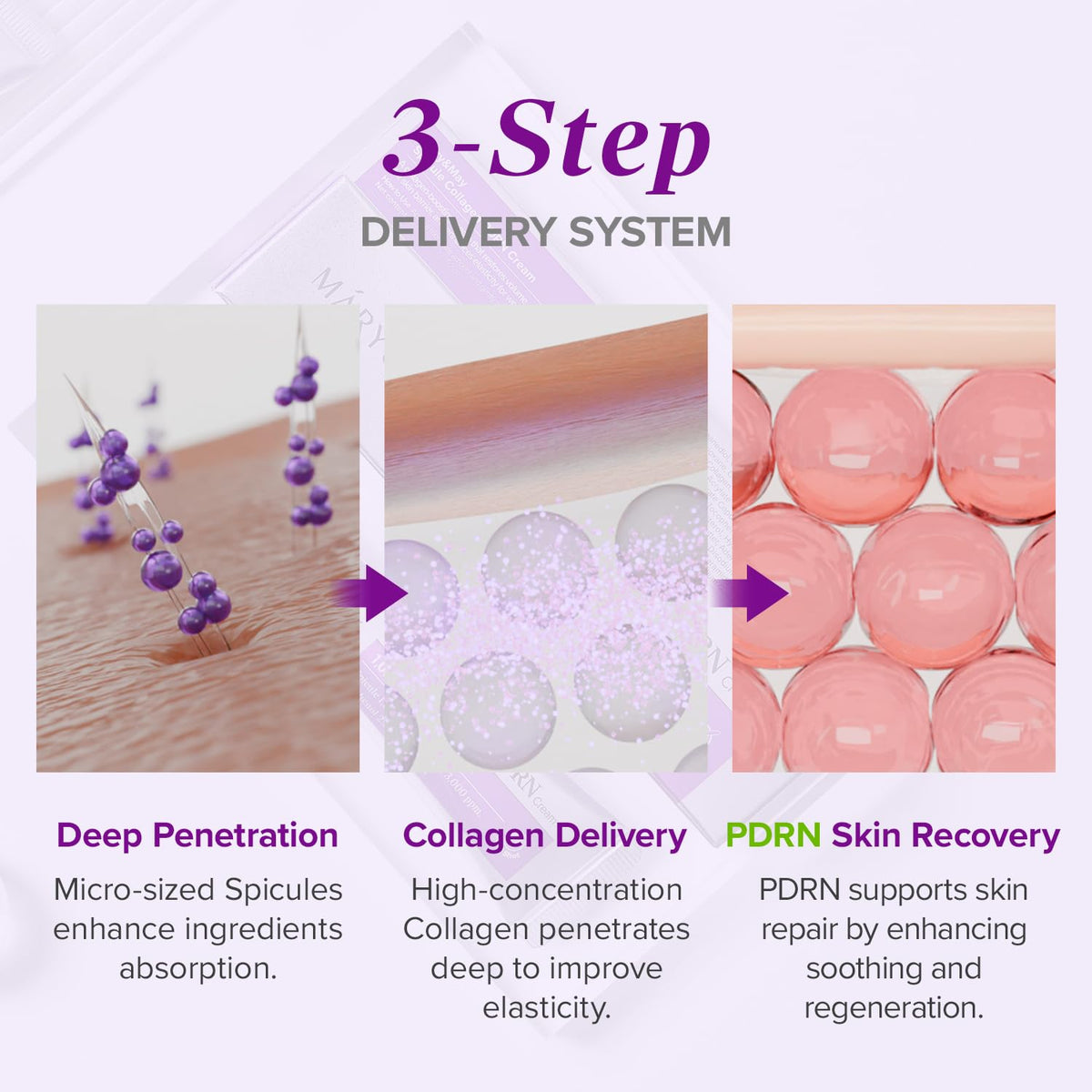 Mary&May pea-sized cream amount on fingertip demonstrating concentrated usage