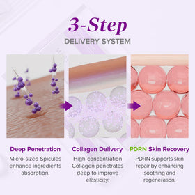 Mary&May pea-sized cream amount on fingertip demonstrating concentrated usage