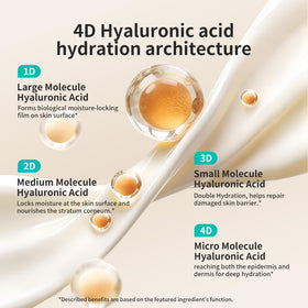 MATERN'ELLA ingredient graphic of hyaluronic acid layers showing multi-depth hydration