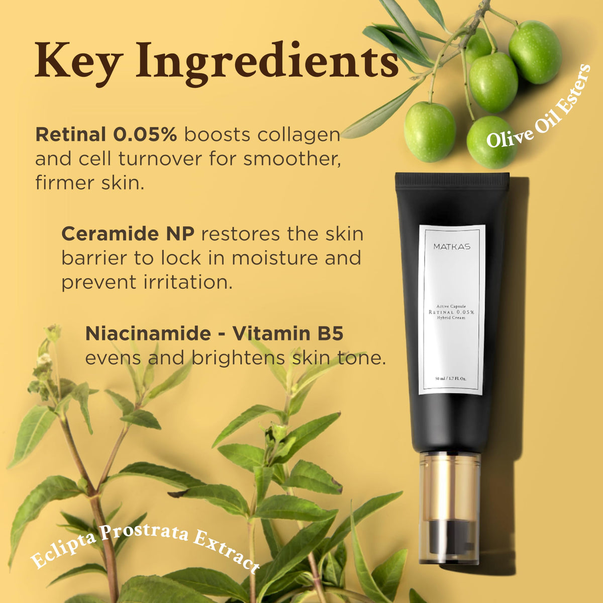 MATKAS ingredient label showing retinal, niacinamide, ceramides listed