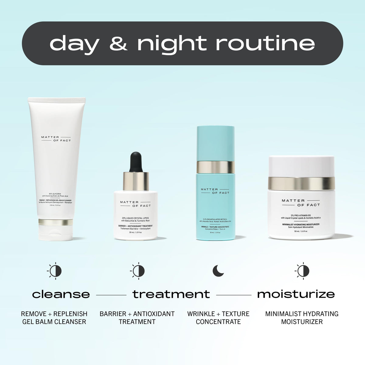 MATTER OF FACT moisturizer on a bathroom shelf in a lifestyle scene suggesting daily routine compatibility
