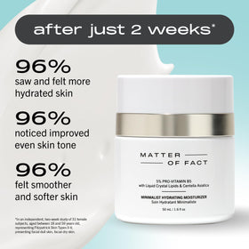 MATTER OF FACT hand applying moisturizer showing improved hydration and non-greasy finish
