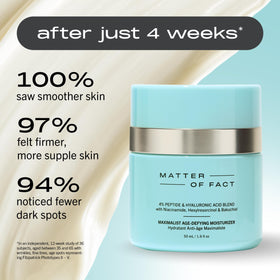MATTER OF FACT peptides and hyaluronic visual, communicates plumping benefits