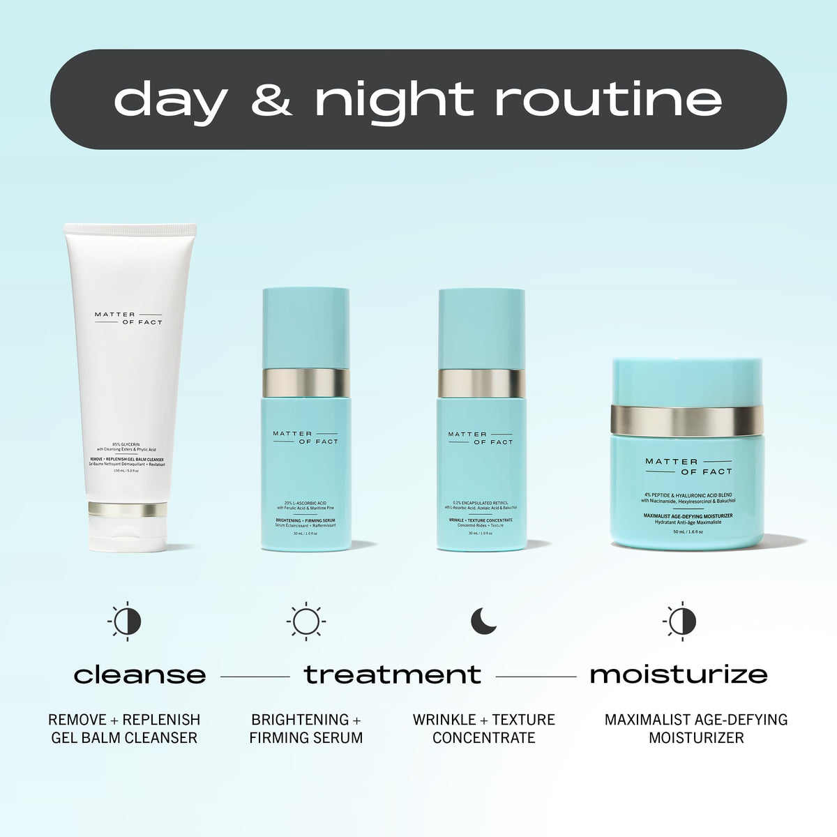 MATTER OF FACT 50ml jar beside ruler, clarifies compact travel-friendly size