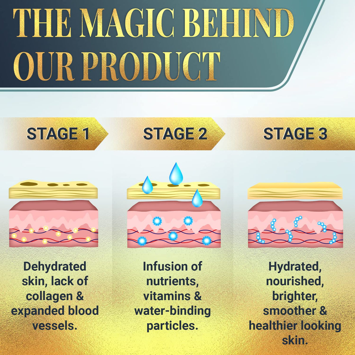 Matykos patches on bathroom shelf suggesting spa-like routine