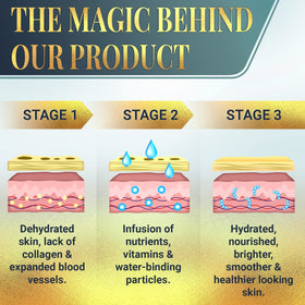 Matykos patches on bathroom shelf suggesting spa-like routine