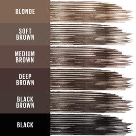 Maybelline product on bathroom vanity portraying everyday waterproof wear
