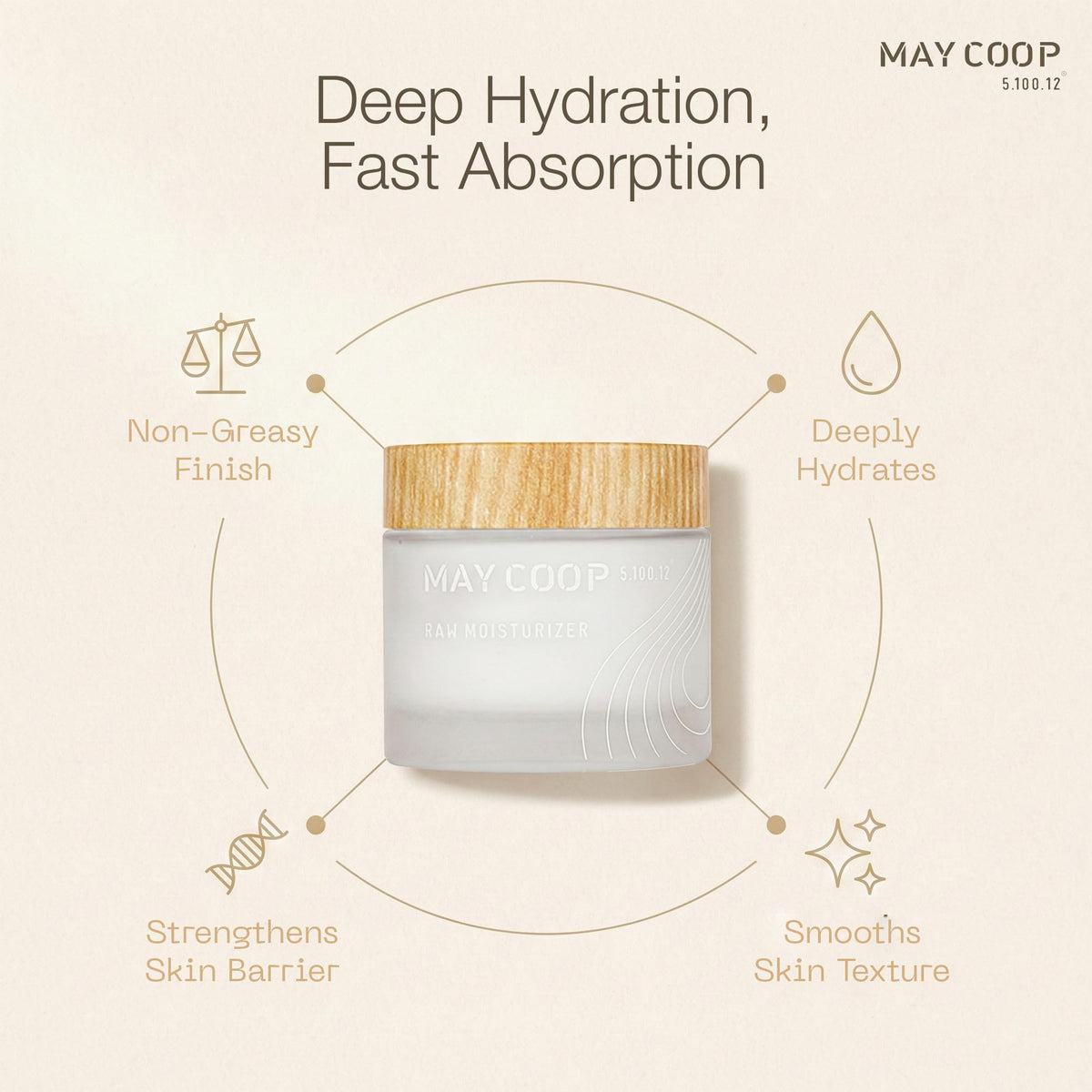 MAY COOP cream texture closeup illustrating lightweight gel absorption benefit