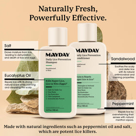 MAYDAY label highlighting sandalwood and mint scent for refreshing aroma