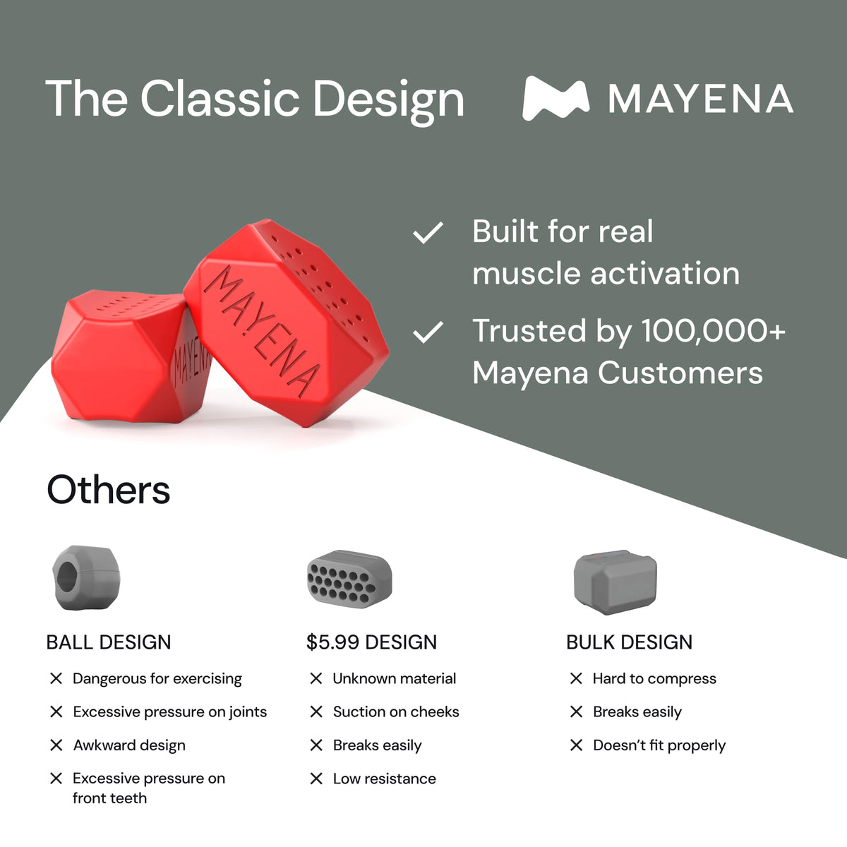 Mayena tablet in use during bite exercise showing discreet training benefit