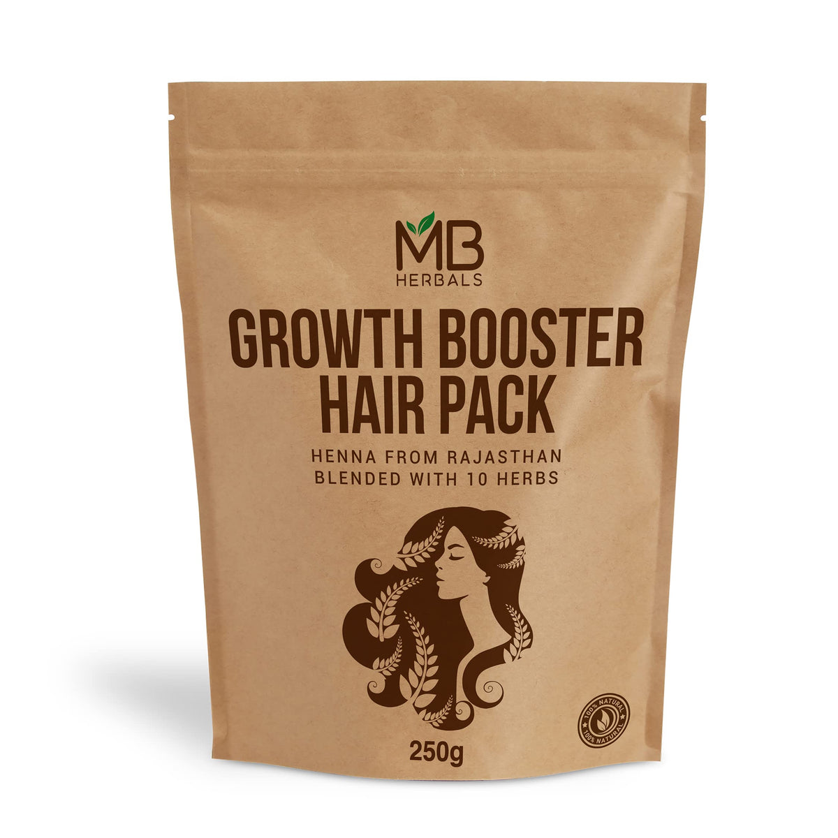 MB Herbals front pack showing label and benefits