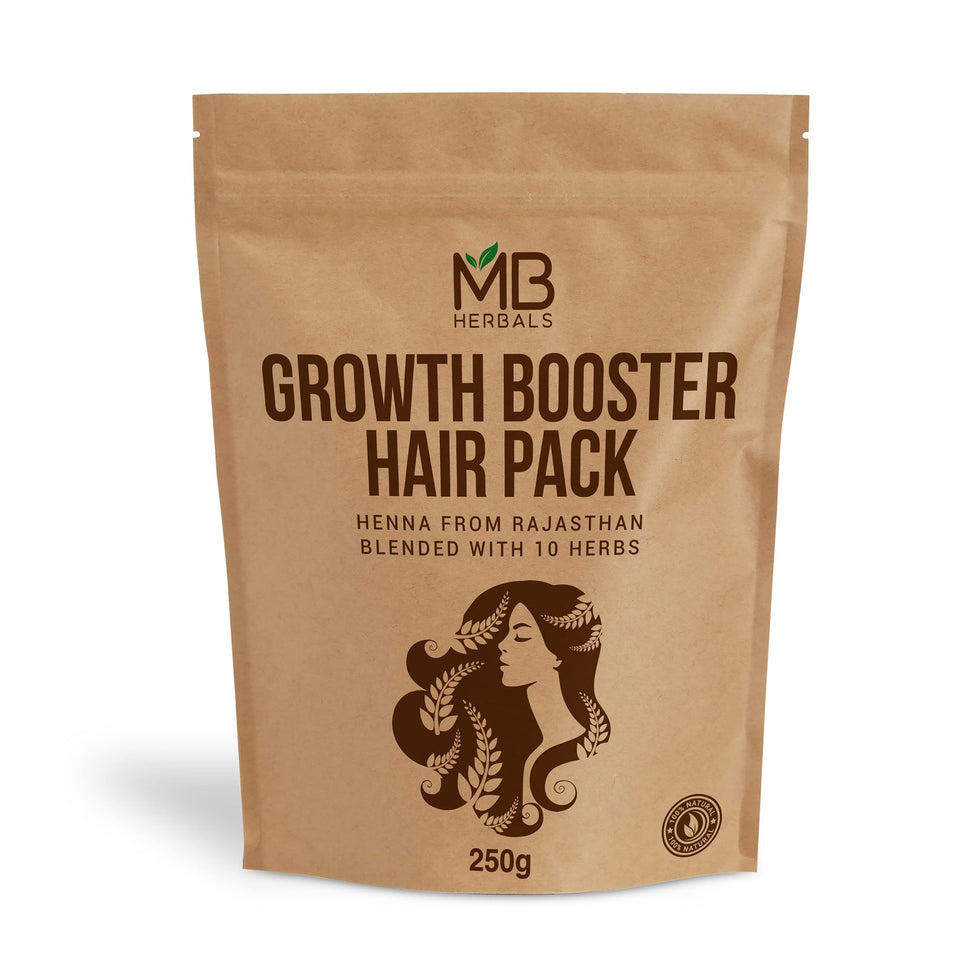 MB Herbals front pack showing label and benefits
