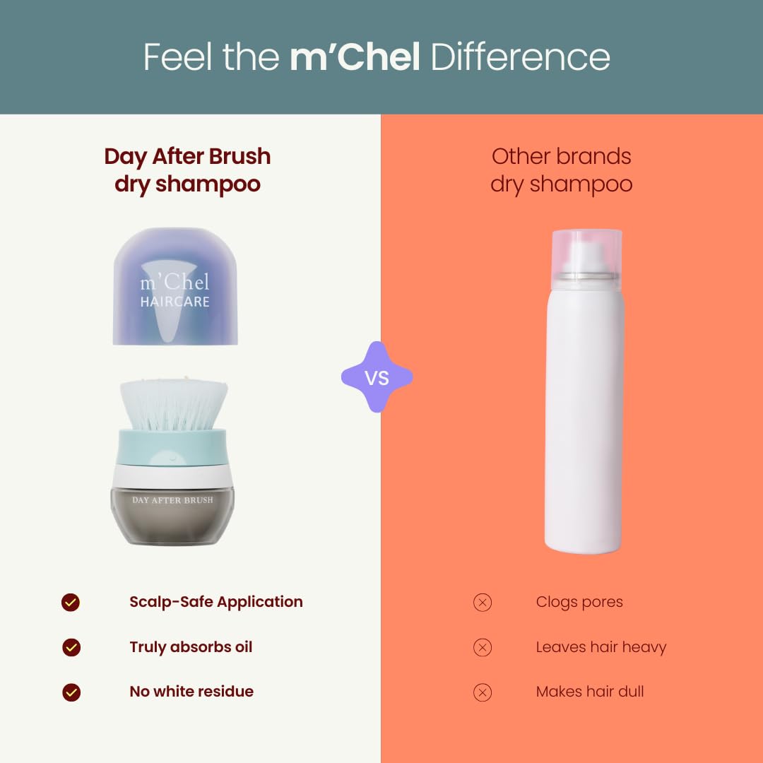 m'chel powder texture close-up demonstrating oil-absorbing, fragrance-free formula