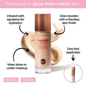 MCoBeauty luminous texture swatches highlighting dewy finish and blendability