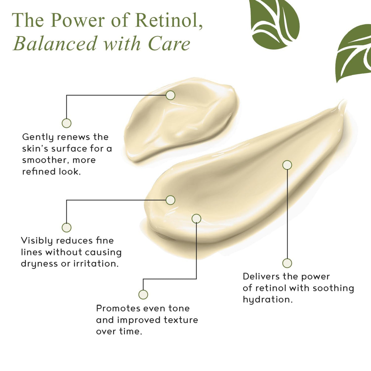 M.D. Blend applied to arm with before-and-after visual for firmer, smoother look
