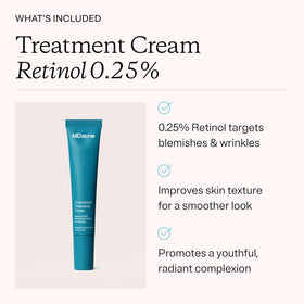 MDacne products lined up travel-size conveying convenient 30-day regimen