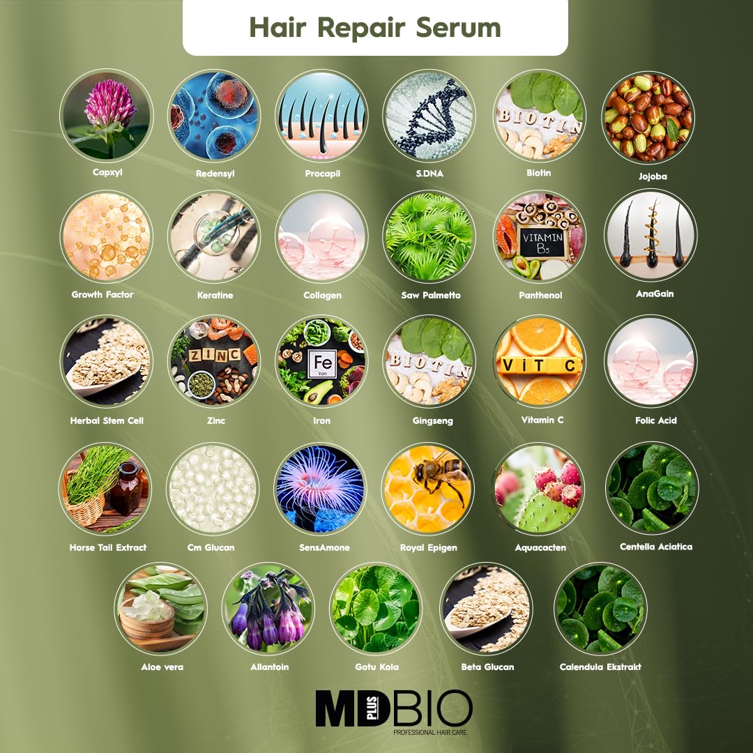 mdplusbio professıonal haır care serum on bathroom shelf illustrating daily routine use
