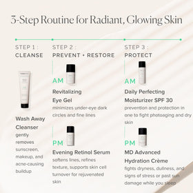 MDSolarSciences botanical extracts arranged to highlight antioxidant sources