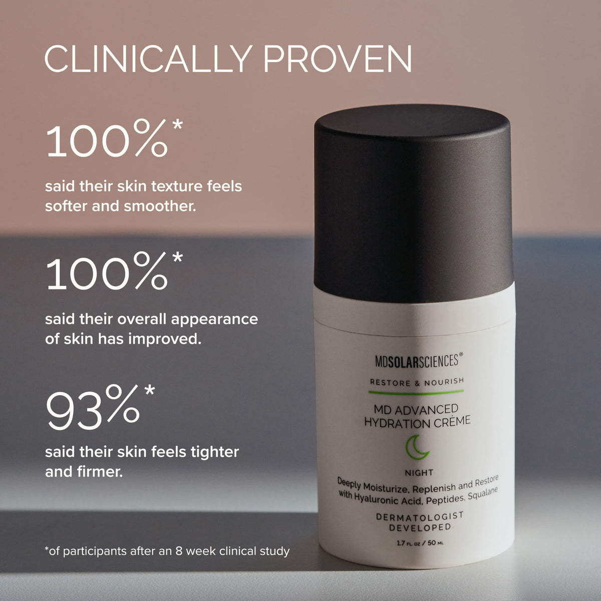 MDSolarSciences dispensing cream onto fingertip demonstrating easy, non-greasy spread