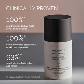MDSolarSciences dispensing cream onto fingertip demonstrating easy, non-greasy spread