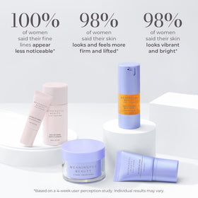 Meaningful Beauty day crème SPF 30 being applied for daily hydration and protection