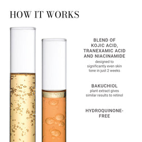 Meaningful Beauty bottle held in hand showing 1 fl oz travel-friendly benefit