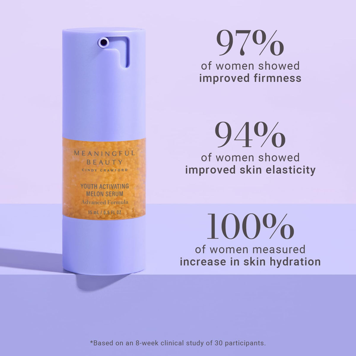 Meaningful Beauty label detail showing ingredients and antioxidant benefit
