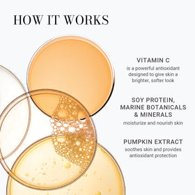 Meaningful Beauty applying serum to model face for smoother, hydrated skin