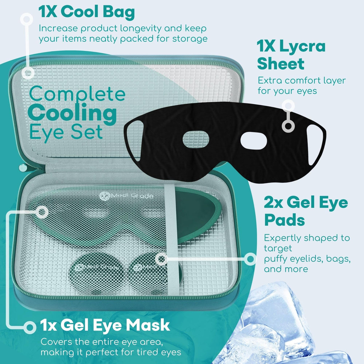 Medi Grade thermo bag with contents keeping components cold for travel