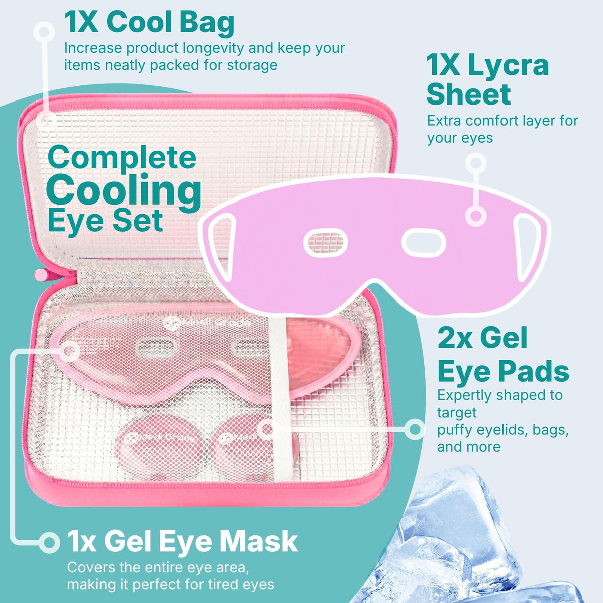 Medi Grade two gel pads laid out for targeted under-eye cooling and precision