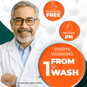 Medicasp ingredients label highlighting coal tar concentration