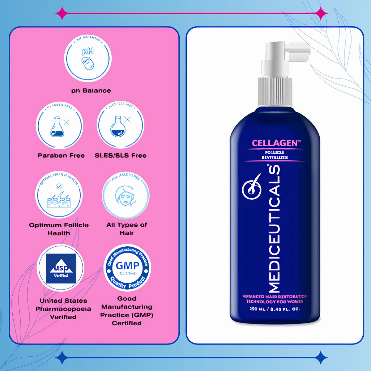 Mediceuticals bottle on bathroom shelf, lifestyle scene implying daily routine benefit
