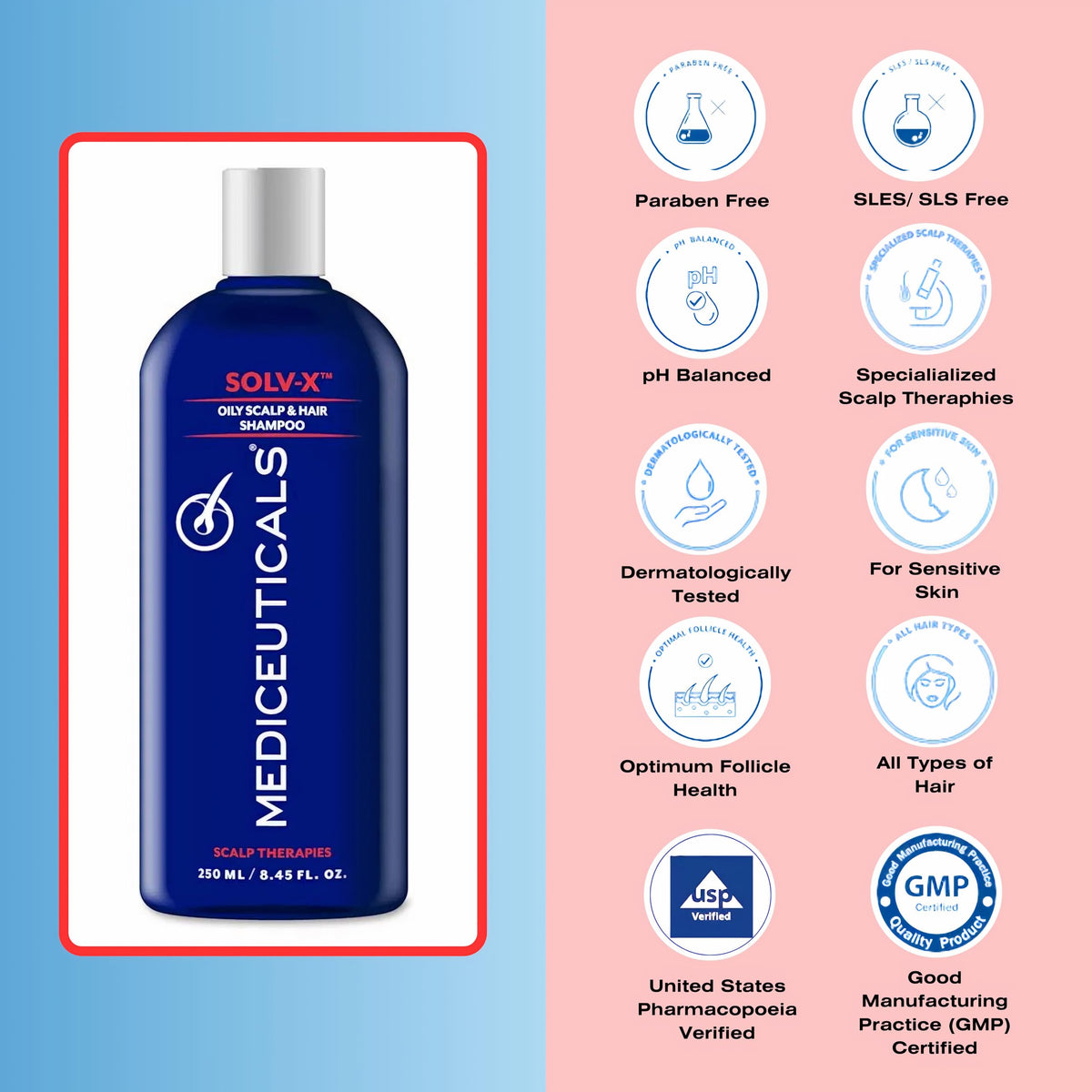 mediceuticals solv-x back label with ingredients list showing formulation transparency benefit