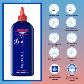 Mediceuticals TheraRx bottle label detail listing key ingredients