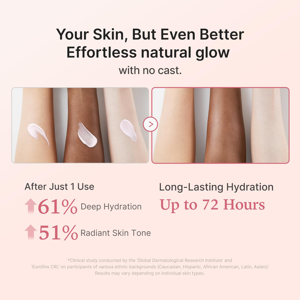 medicube sunscreen on hand showing spreadability and coverage benefit