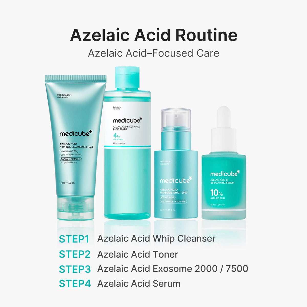 medicube layered with moisturizer illustrating compatibility and smooth layering result